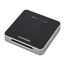USB3.0マルチカードリーダー（CMR-U3）