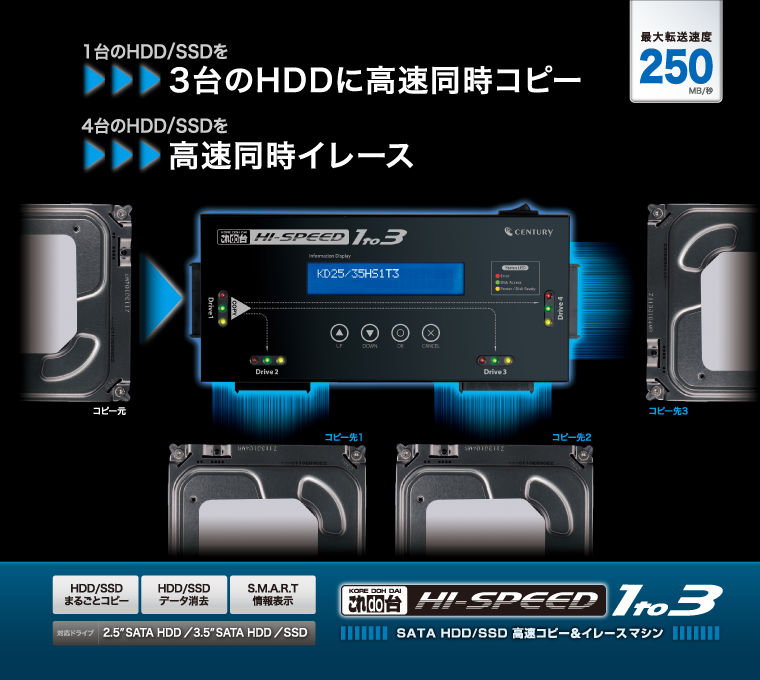 【販売終了】 これdo台 Hi-Speed 1to3 (KD25/35HS1T3) ハードディスク（HDD）コピー/クローン - 株式会社センチュリー