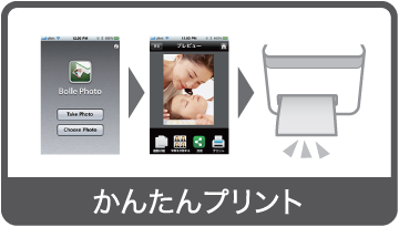 かんたんプリント