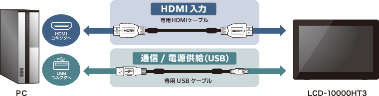 lcd-10000ht3_07.jpg