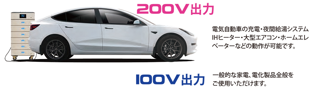 cm2nv2u20g_0