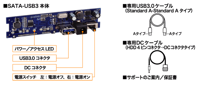 REVERIE 200μ 3枚 【容量アップしました‼️】 USB3.0 | GH-UF3LAシリーズ | GREEN HOUSE グリーンハウス