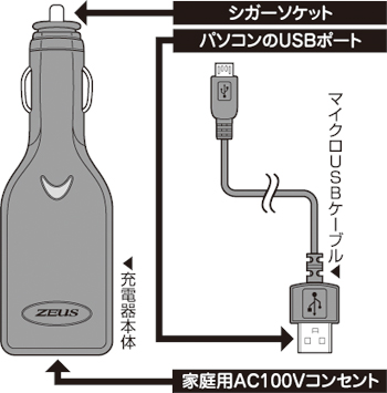 車 シガーソケット Acコンセント用 2 4出力 2ポート 携帯電話充電器 2 4a Zeus 株式会社センチュリー