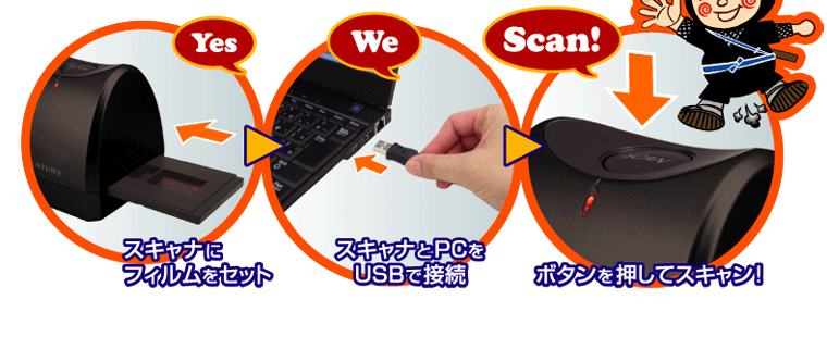 パットリくん USBフィルムスキャナー (CFS-UBP2)