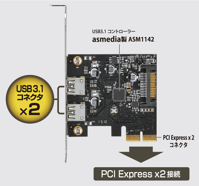 販売終了】 ポートを増やしタイ USB3.1×2ポート PCI Express x2接続