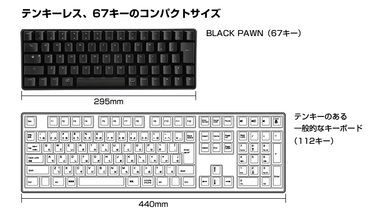 販売終了】 BLACK PAWN CHERRY青軸キーボード (CK-67CMB-BLJP1) - 株式