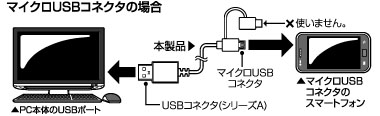 MicroUSBケーブル＆Type-C変換アダプタ