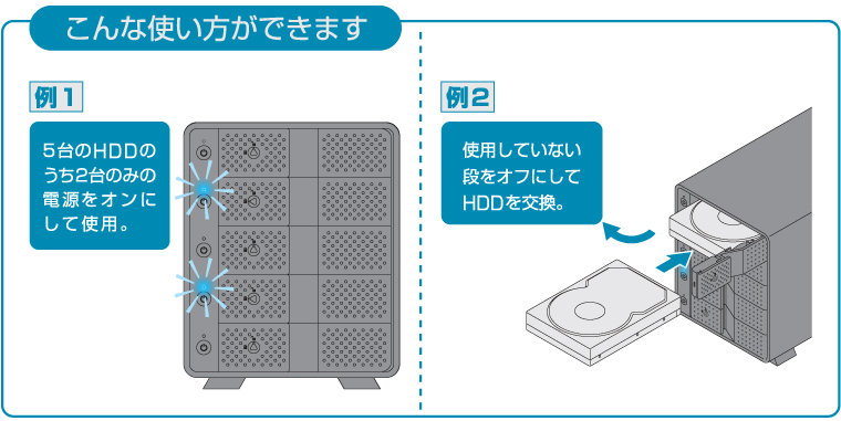 こんな使い方ができます