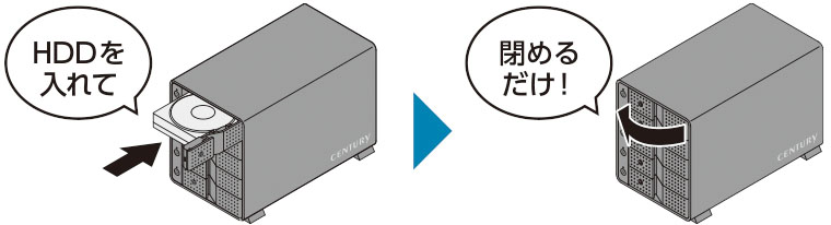 HDDを入れて→閉めるだけ！