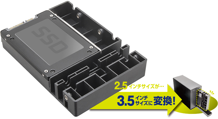 裸族のインナーダイレクト Ver.2 (CRIN2535D2) 2.5インチSATA to 3.5 裸族のインナーダイレクト Ver.2 (CRIN2535D2) 2.5インチSATA to 3.5