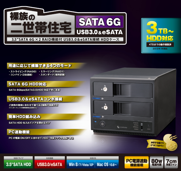 販売終了】 裸族の二世帯住宅 USB3.0&eSATA SATA6G (CRNS35EU3S6G