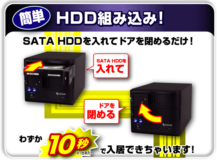 センチュリー　裸族の二世帯NAS CRN35NAS