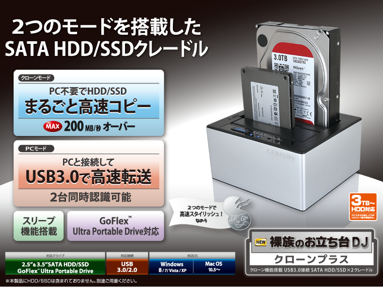 販売終了】 New裸族のお立ち台DJ クローンプラスUSB3.0 (CROS2U3CP