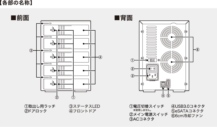 裸族の集合住宅5Bay HDDケース CRSJ535EU3S6G