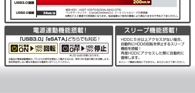 販売終了】 裸族のテラスハウス RAID (CRTS35EU3R) - 株式会社