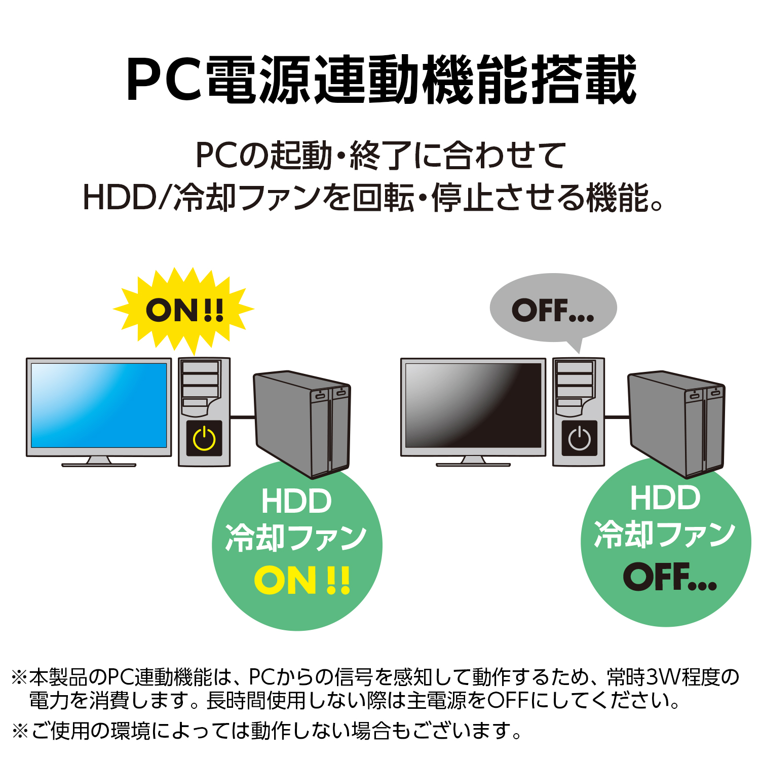 裸族のテラスハウス RAID USB3.2 Gen1＆eSATA (CRTS35EU3RS6G2