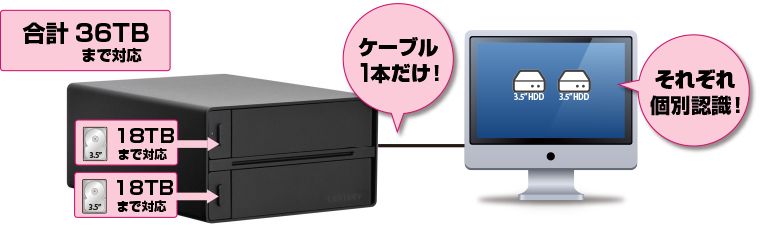 crts35u31c-t0.jpg