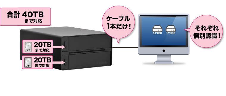 CRTS35U31C（裸族のテラスハウス）