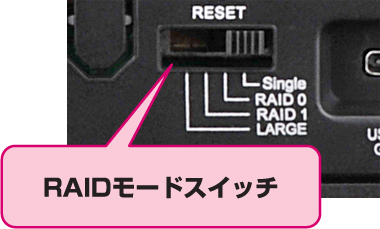 販売終了】 裸族のテラスハウス RAID USB3.1 Type-C (CRTS35U31C