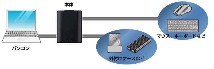 csb35u20grh_002