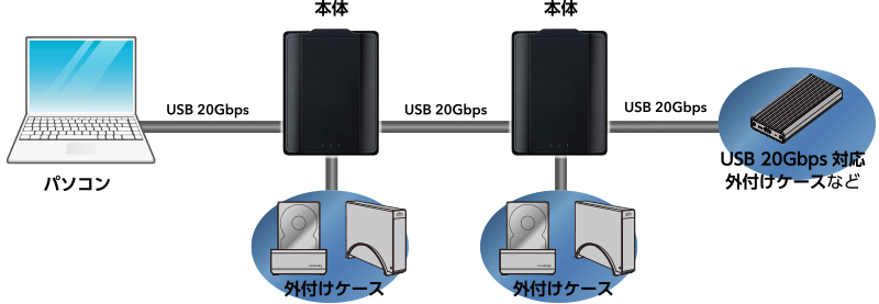 csb35u20grh_003