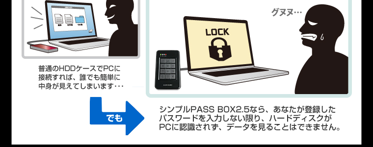 シンプルPASS BOX 2.5　暗証番号ボタン付きハードディスクケース