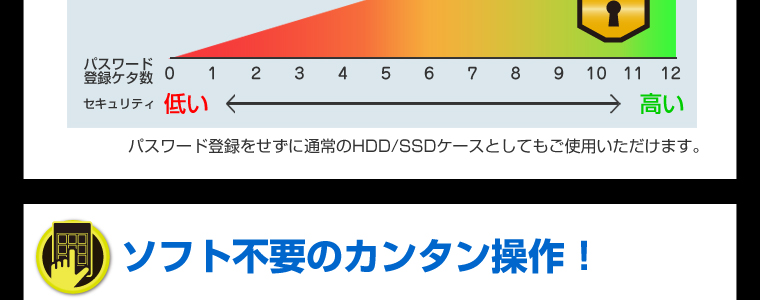 シンプルPASS BOX 2.5　暗証番号ボタン付きハードディスクケース