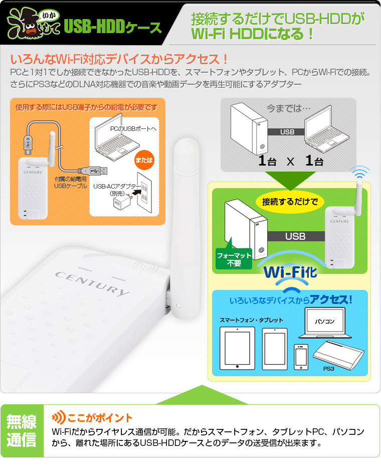 22年製 新品 メモリカード Ssd 無線lanアンテナワイヤレスhdd無線lanリピータ読書6テラバイト容量3 5 Sata Usb 3 0 Hdd無線lan Ssdハードケースwifi 外付けハードディスク ドライブ Oceansidebeachcabin Com