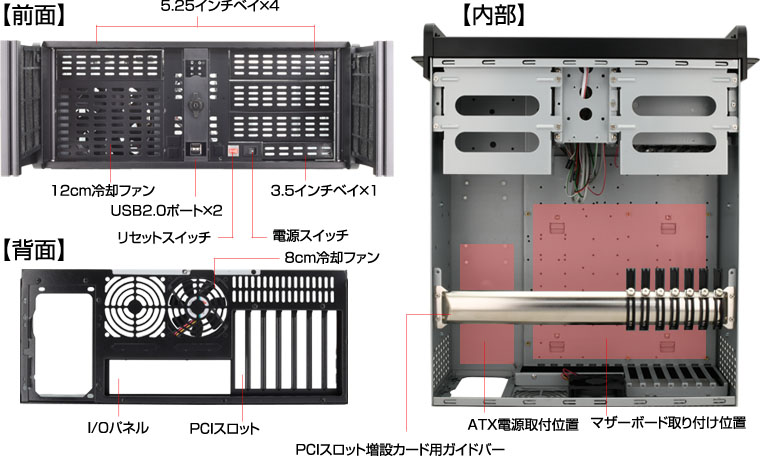 販売終了】 iStarUSA 4UラックマウントPCケース (D-400-BK) - 株式会社センチュリー
