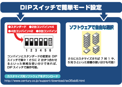 TERA TOWER  テラ　タワー　IDE