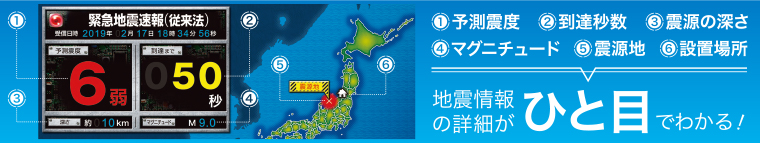 地震情報の詳細がひと目でわかる！