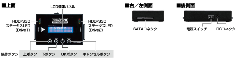 引き出物 Hanamaru-marketセンチュリー IDE SATA-HDD SSDコピー これdo台PRO Hi-Speed KD25  35HSPRO
