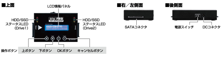 最大12%OFFクーポン Tug boatセンチュリー IDE SATA-HDD SSDコピー これdo台PRO Hi-Speed KD25  35HSPRO