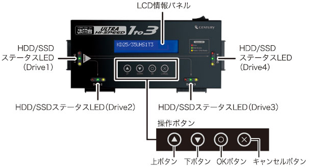 これdo台 Ultra Hi-Speed 1to3 (KD25/35UHS1T3) ハードディスク（HDD