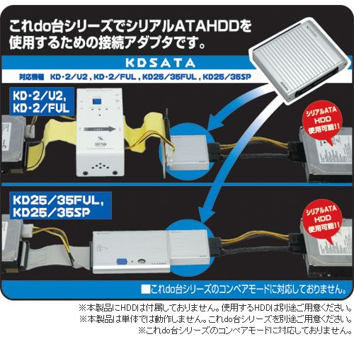 販売終了】 これdo台専用シリアルATA接続アダプタ (KDSATA) - 株式会社