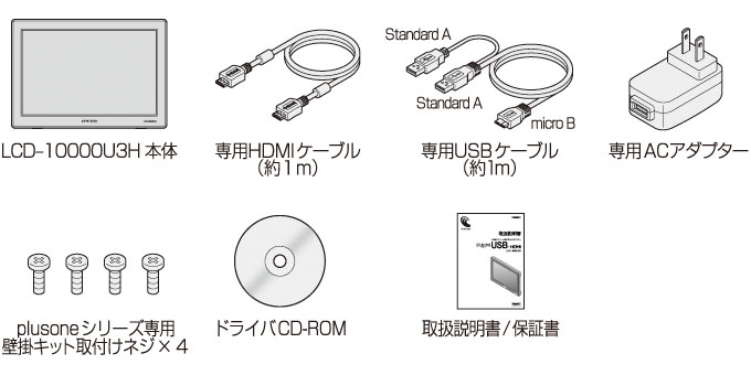 製品内容