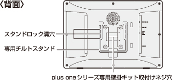 販売終了】 10.1インチマルチタッチ対応USB3.0モニター plus one Touch ...