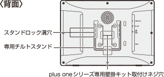 各部名称