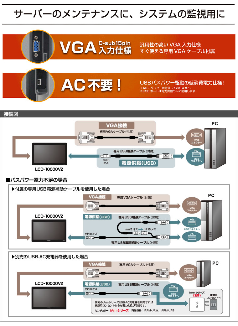 販売終了】 10.1インチアナログRGBモニター plus one (LCD-10000V2