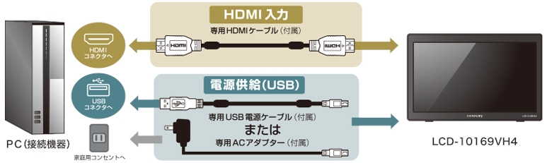 lcd-10169vh4-hdmi.jpg