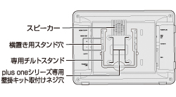 plus one PRO 各部名称