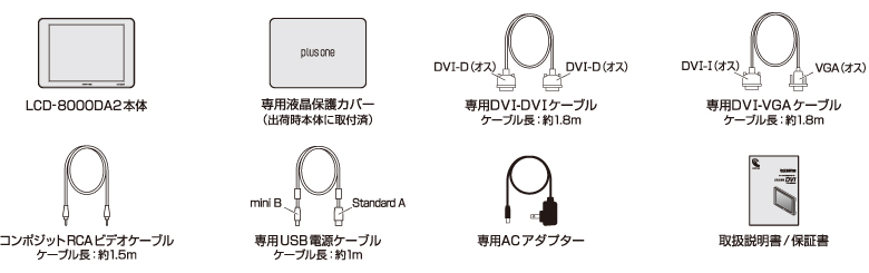 製品内容