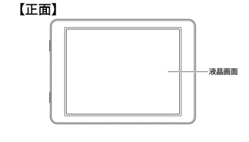 lcd-8000h-kakubu1.jpg