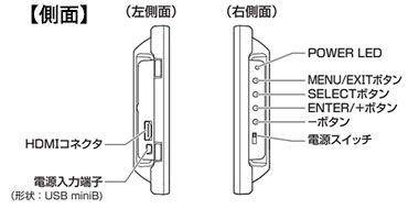 lcd-8000h-kakubu2.jpg