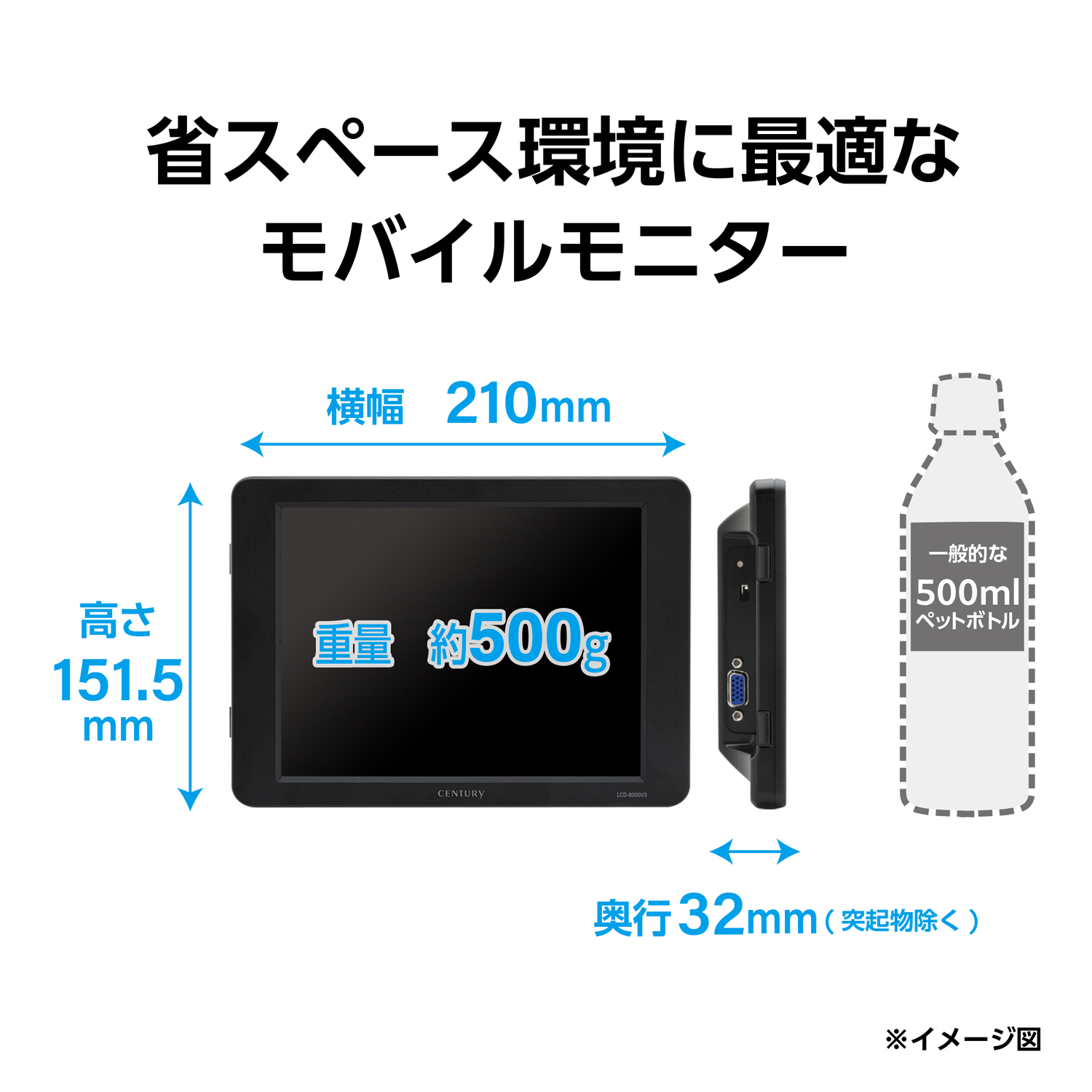 8インチアナログRGBモニター plus one VGA (LCD-8000V3B) - 株式会社