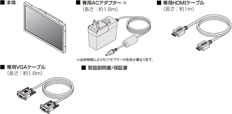 製品内容