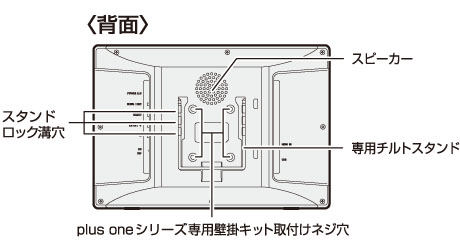 販売終了】 10.1インチマルチタッチ対応 HDMIモニター plus one