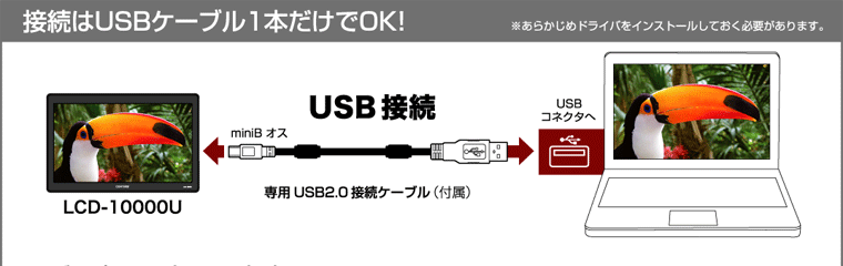 CENTURY LCD-10000U2