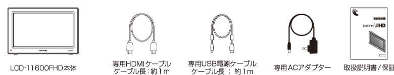 各部の名称