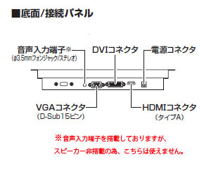 plus one PRO 各部名称